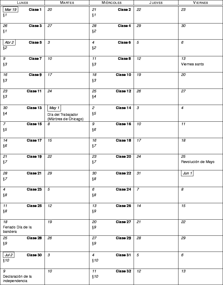 Calendario académico de Sistemas No Lineales, Otoño 2001